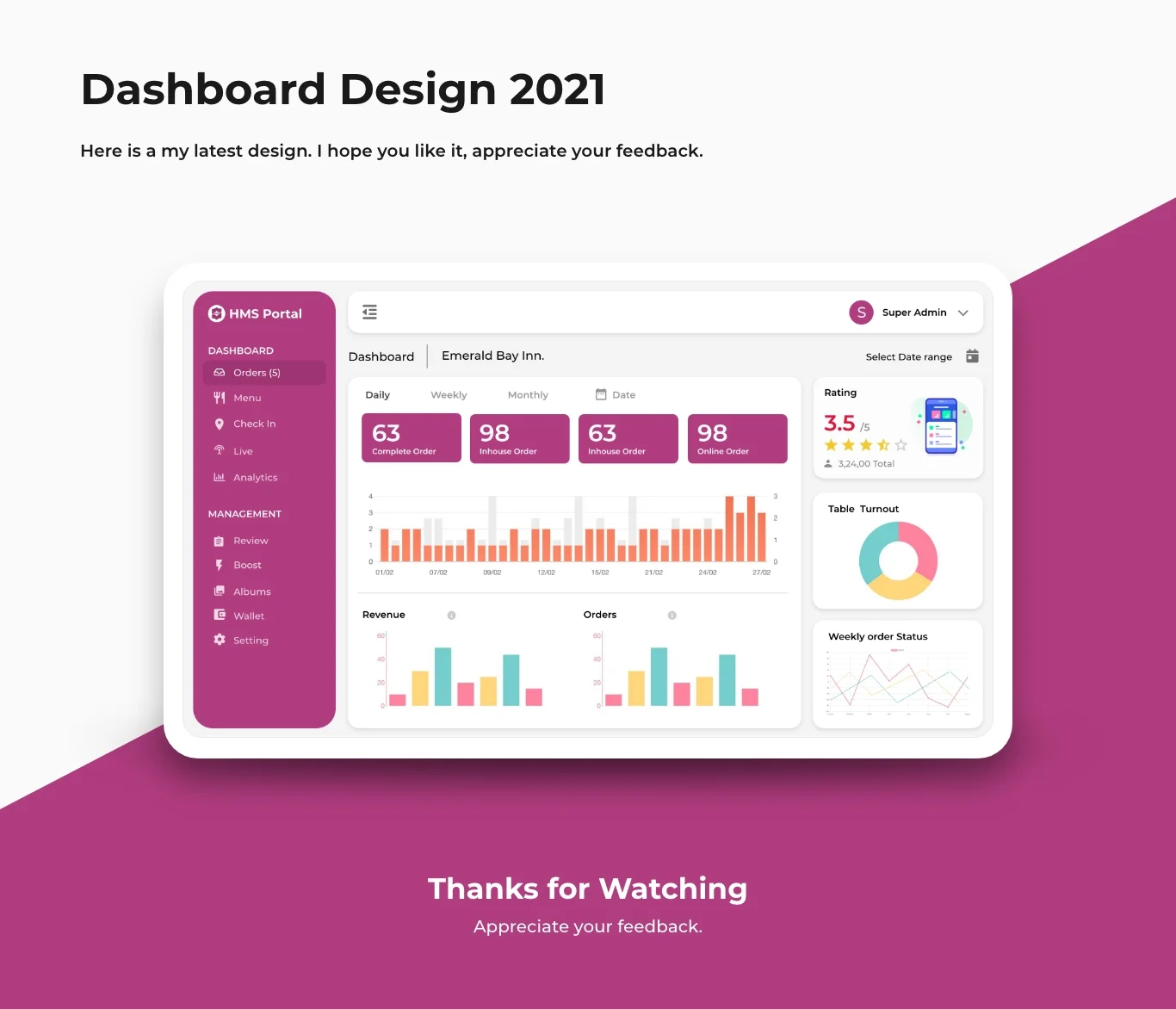 Hotel Dashboard